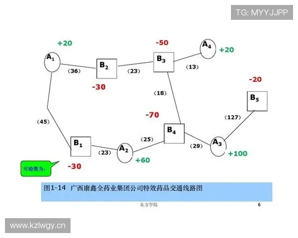 新爱网址登录线路最新动态，第一时间掌握线路调整和优化信息