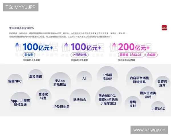中国和平精英:分析游戏内容创新与社区建设对市场影响的关键因素 中国和平精英:分析游戏内容创新与社区建设对市场影响的关键因素