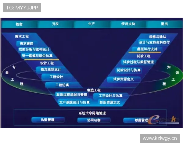 电子游戏机游戏平台的技术创新与应用前景展望,推动行业持续发展 电子游戏机游戏平台的技术创新与应用前景展望,推动行业持续发展