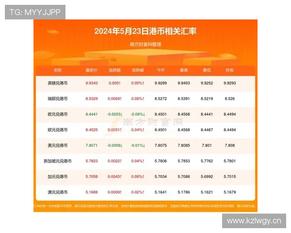 PC28开奖记录最新公布，帮助玩家掌握最全的历史数据分析技巧