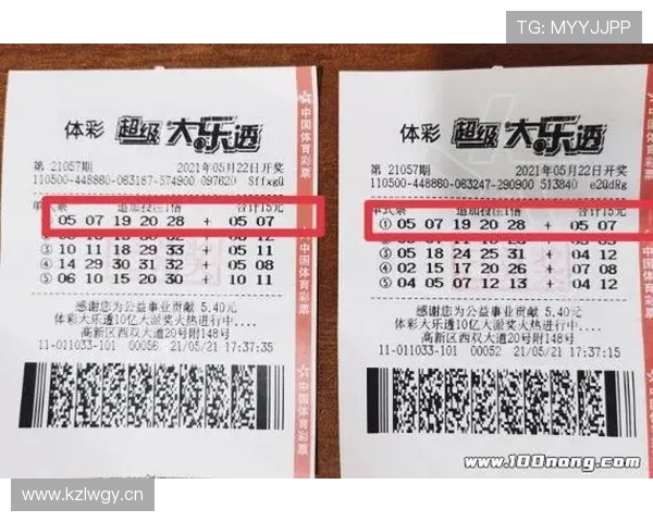 大发快三预测最新分析帮助玩家把握中奖趋势提升中奖几率的实用技巧